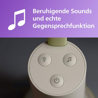 Philips AVENT Baby Monitor Connected Babykamera SCD643/26