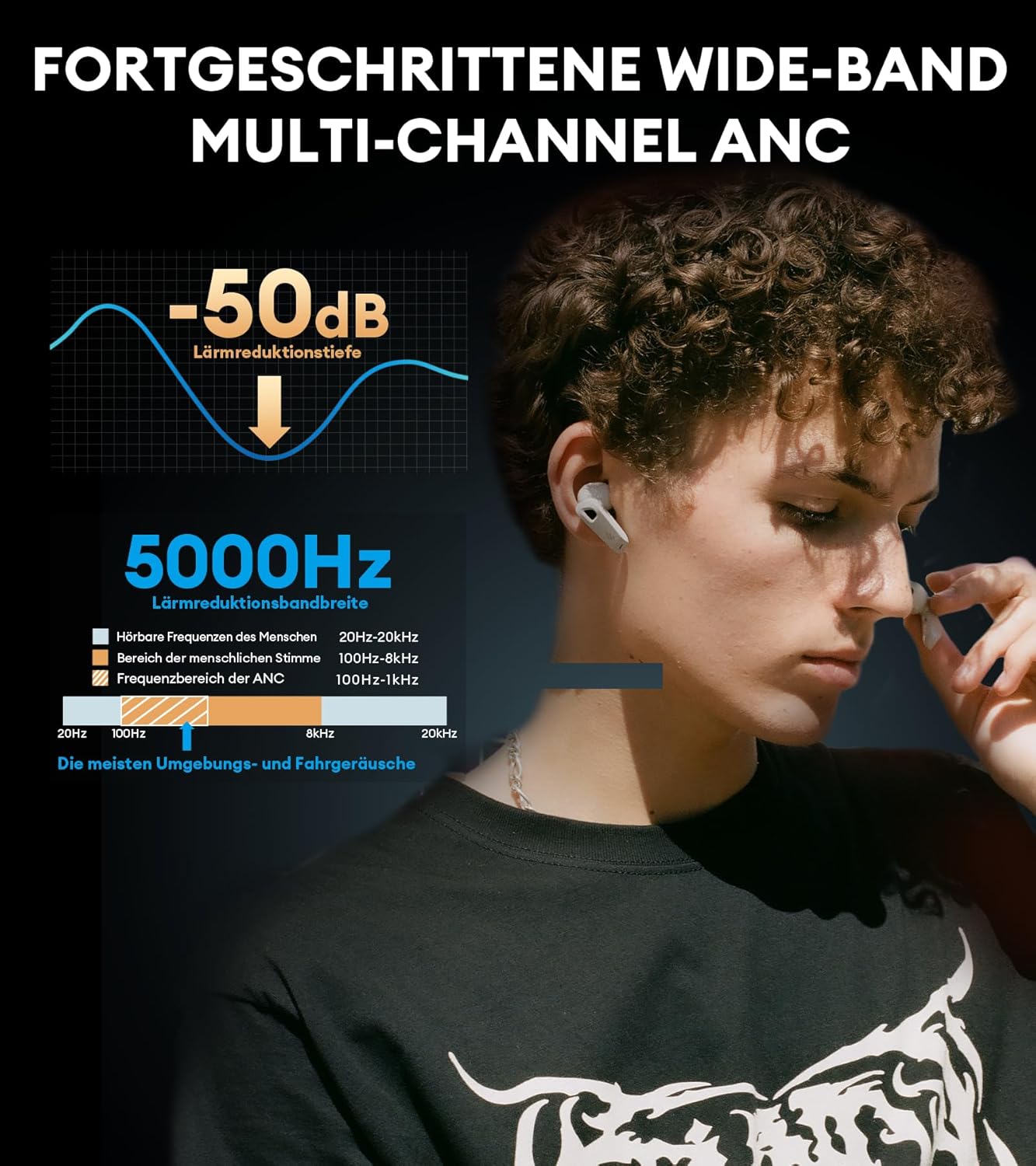 Edifier NeoBuds Pro 2 In-Ears ANC Ivory