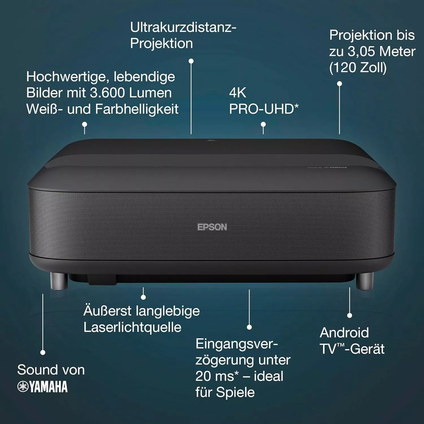 Epson EH-LS650B 4K PRO-UHD bis 120" 3600 Lumen